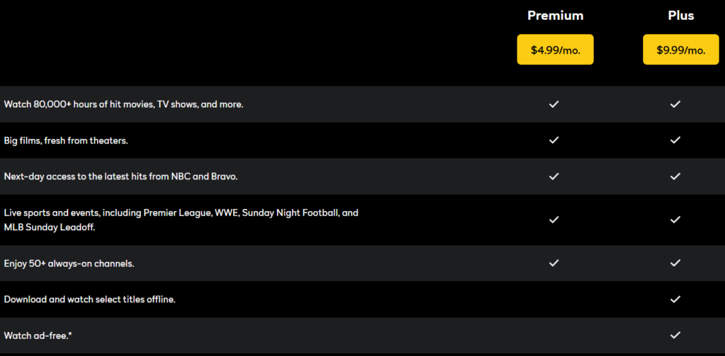 tv vizio activation code Get Started with Peacock
