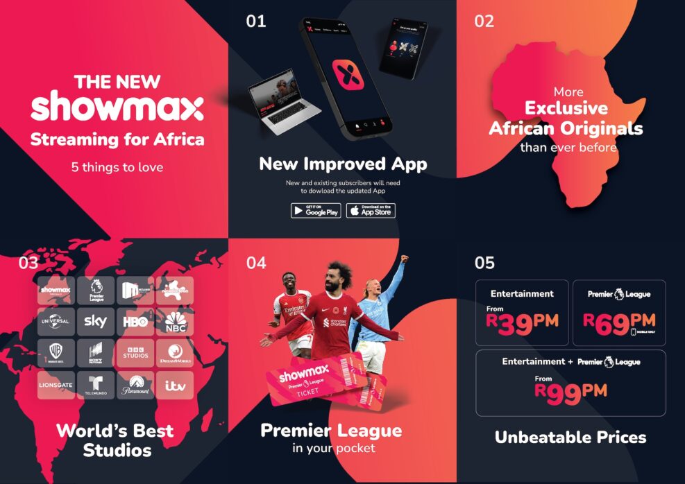 showmax link tv